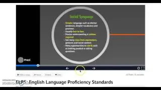 ELPS: English Language Proficiency Standards