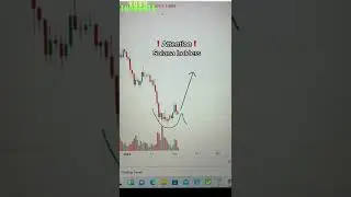 Solana could go up #shorts #crypto #cryptotok #viralvideo #trading #forex