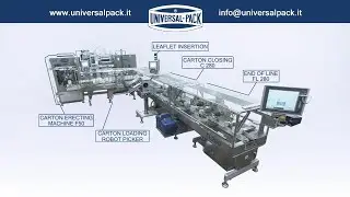 Pharma Stick Pack Packing Line &ndash; Synthesis Alfa FS | 720 Sticks/Min