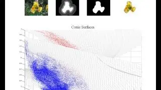 Color Image Segmentation