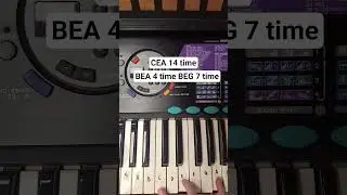 Snoop Dogg song piano tutorial