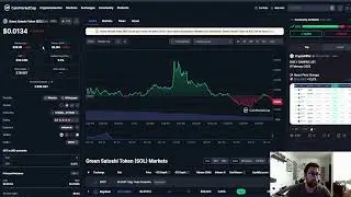 Green Satoshi Token GST CRYPTO, PRICE PREDICTION, TARGETS, ANALYSIS AND OPINION TODAY