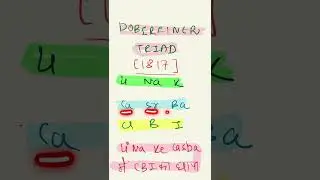 Dobereiner triad #chemistry #periodictable #neettrick #jeetricks #JEE #NEET #shorttrick #viralshorts