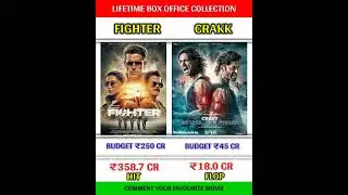 Fighter vs Krakk movie 😈🧐 Lifetime box office collection ‼️,#shorts #viral #trending #reels