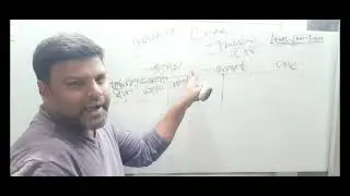 Crpc Class-2 || Legal-law-firm || #law