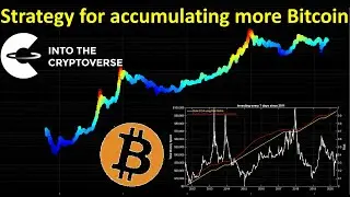 How to accumulate more Bitcoin