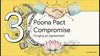 Poona pact | Electoral reforms | Communal award | Modern history | UPSC |
