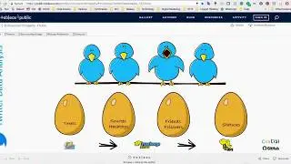 Twitter Data Analysis (Flume, HDFS, Hive, Tableau)