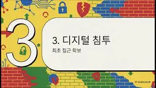 [RED TEAM] [MITRE-ATT&CK] 러시아 최정예 해커, APT 28 공격 설계도 분석