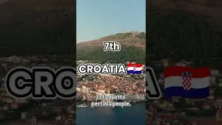 Countries With The Highest Death Rate