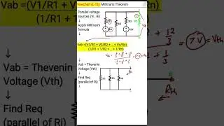 Millman&rsquo;s Theorem &ndash; Flowchart | Basic Electrical Engineering | L18