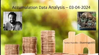 Accumulation data analysis   03-04-2024 #nifty #midcap #smallcap