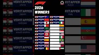 F1 2026 winners #f1
