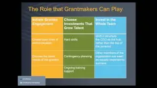 How Can Grantmakers Focus on Nonprofit Talent to Grow Impact Webinar (June 28, 2012)