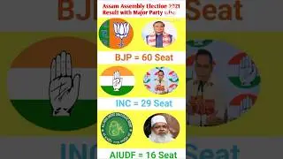 Assam Assembly Election Result 2021 with Major Party