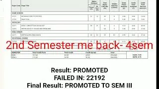 Absent (AB) or Fail huye Results Me Back paper kaise hoga | बैक पेपर&zwnj; | LU Study| LUSTUDY
