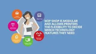 Web to Print Shop Technology Intro