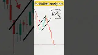 Technical analysis 💯🔥 #trading #nifty #shorts #chartpattern