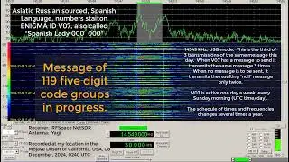 Spanish Language Numbers Station, ENIGMA ID V07, 14549 kHz, USB mode, 08 December, 2024, 0240 UTC