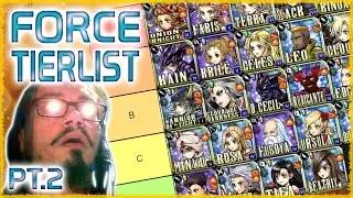 CHAT VOTED THIS FORCE ANIMATIONS TIERLIST (Up to mid february 2023) - Part 2