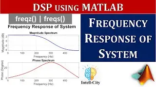 Frequency Response of a System in MATLAB | DSP using MATLAB