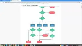 ZK Performance Optimization