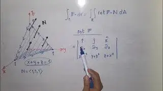 Teorema de Stokes -Ejercicio #2-