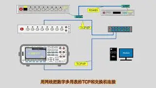Neware Battery Tester Calibration Hardware Connection Between Calibrator and Control Unit