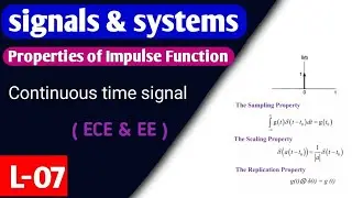 Properties of Impulse Function | Dirac Delta δ(t) | Signals & Systems | Hindi