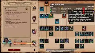 Perfect Teamwork on Glade | 4v4 Ranked Win | AoE2 DE
