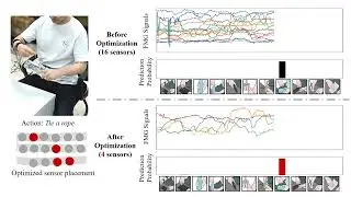 [IROS22] Optimization of Forcemyography Sensor Placement for Arm Movement Recognition