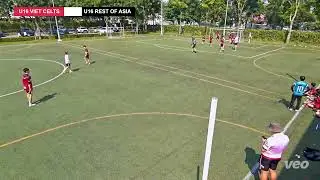 Gaelic Football Asian Youth Championships U16 VIET CELTS vs SHANGHAI