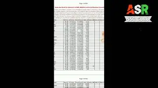 DELHI UNIVERSITY PG ENTRANCE RESULT 2018