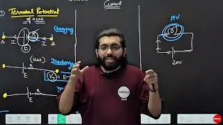 Terminal Potential during Charge & Discharge | Physics | Class - 12 | PROTON ||
