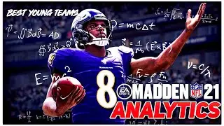 Madden 21 Analytics: Best and Worst Young Teams  #FixMaddenFranchise