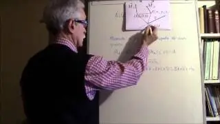 1.7 Vectores deslizantes. Momento respecto de un punto