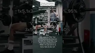 Program is also known as Jim Wendler 531 Program #fitness #gymtok #powerlifting #weightlifting #work