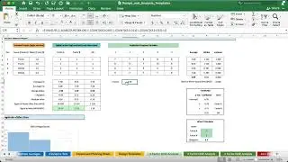 Experimental Design Analysis