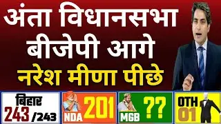 Anta Assembly bypoll result live: BJP ahead, Naresh Meena behind by 1500 votes