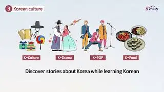 Master Korean with KDream &ndash; Anytime, Anywhere! #LearnKorean #KDream #TOPIKPrep #KoreanClassOnline