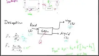 Aqua ammonia Absorption Cycle graphical Solution  part 2