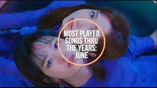 Most Played Songs Through the Years | June 2021-2025