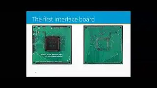 Designing Custom Hardware for an Intel i960Sx Processor