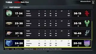 IGNBA 2K26: feb 4 scores