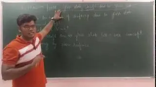 Geometrical Optics # 17 /REFRACTION BY SLAB OR SHIFT DUE TO GLASS SLAB  // JEE & NEET