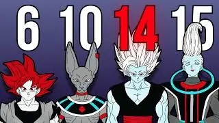 La ESCALA DE PODER de DBS Seg&uacute;n TORIYAMA