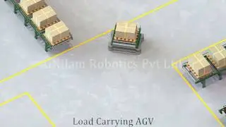 Automated Guided Vehicle (AGV) - PART 1