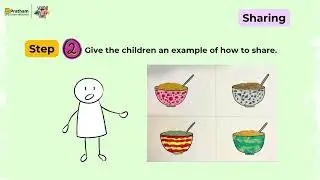 SArC Grade 2 Art Class Plan 9