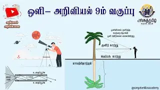 Physics  - ஒளி I Light Lesson in Tamil I TNPSC I TNUSRB I TNFUSRC and Etc, I SCIENCE CLASS