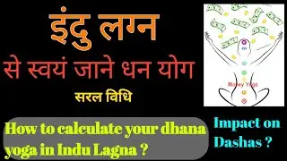 |Indu lagna ka phal|How to calculate INDU LAGNA| इंदु लग्न का प्रभाव? Indu lagna in Astrology